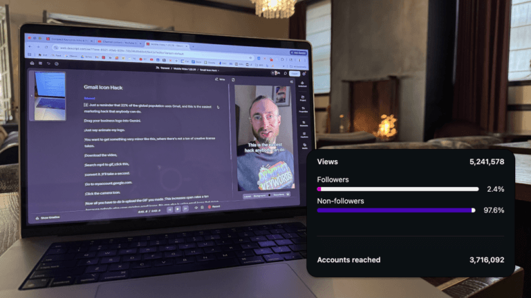 Laptop displaying a “Gmail Icon Hack” video editing workflow alongside a vertical video preview of Edward Sturm wearing a Compact Keywords shirt, with overlaid analytics showing 5.2 million views and 3.7 million accounts reached - illustrating the quickly made viral video marketing that drove the unexpected 5x sales spike discussed in the article.