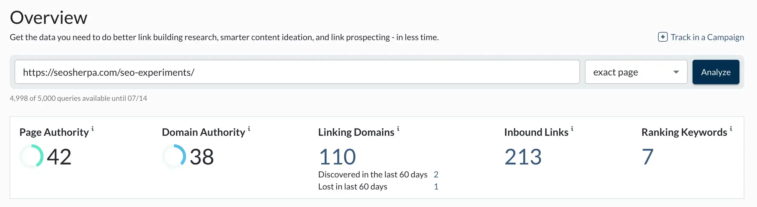 Backlink profile for The 21 SEO Experiments article from SEO Sherpa - 213 backlinks from 110 unique websites.