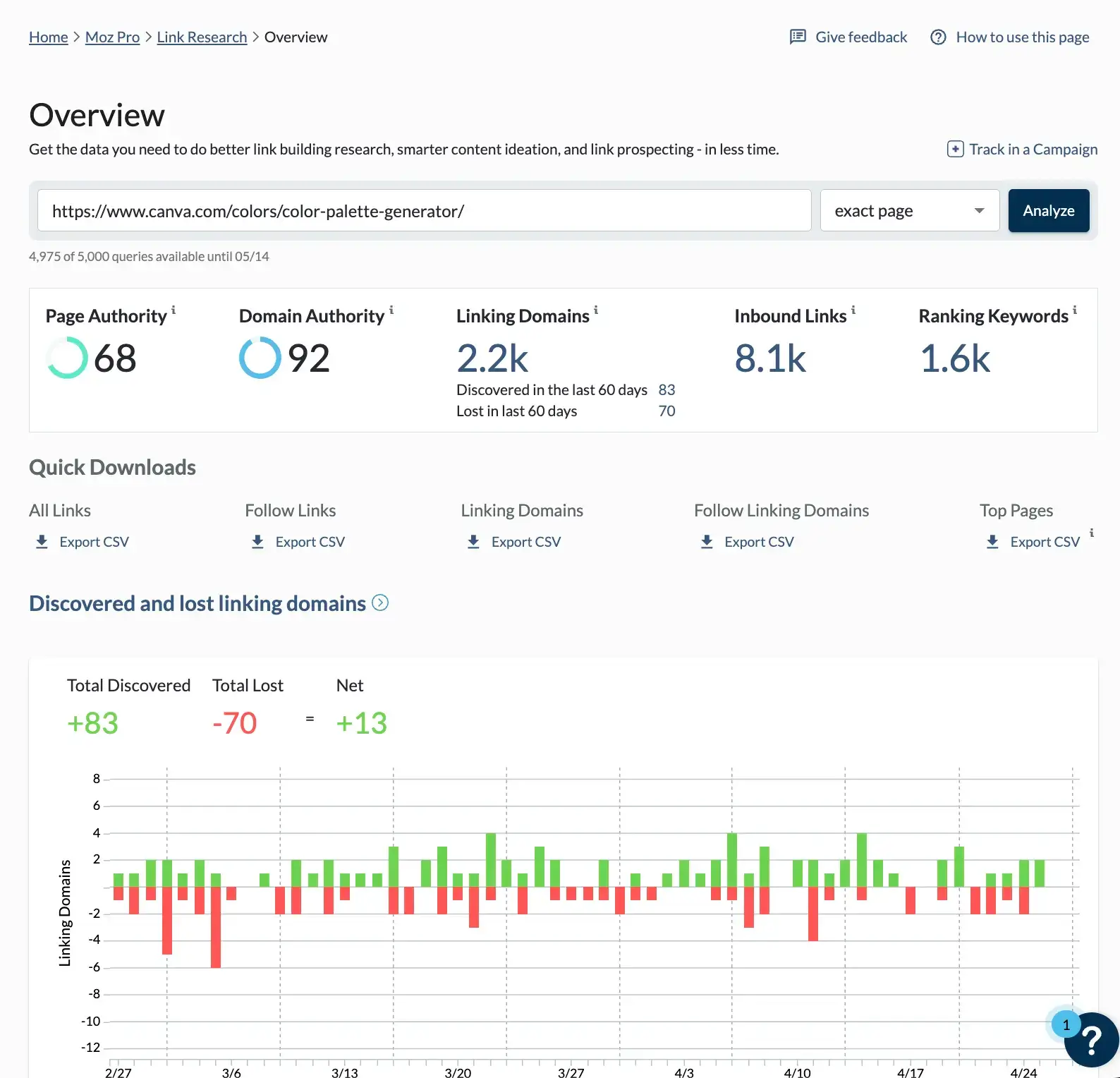 Canva's Color Palette Generator - backlink data.