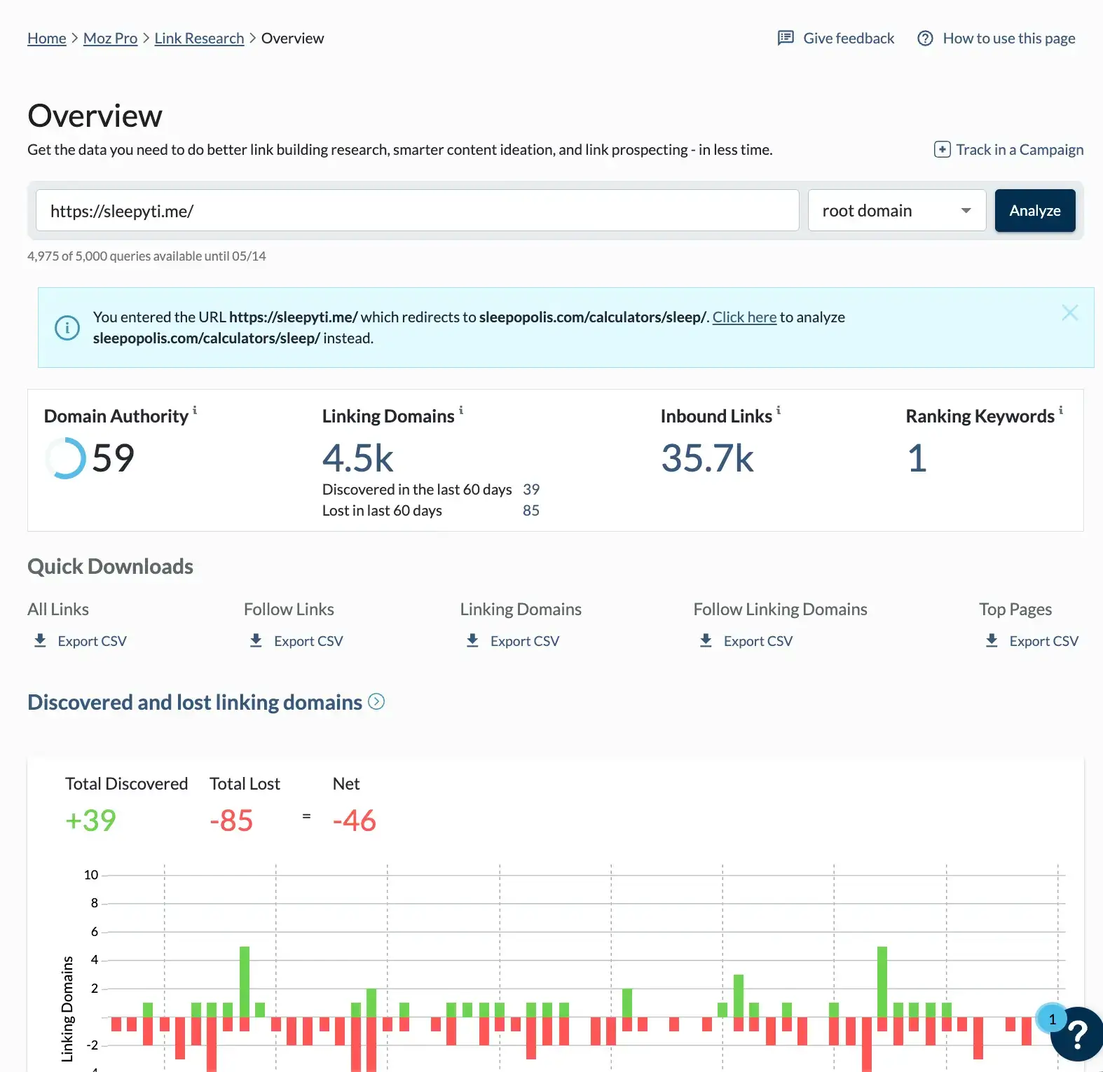 Sleepyti.me Sleep Cycle Calculator - backlink data.