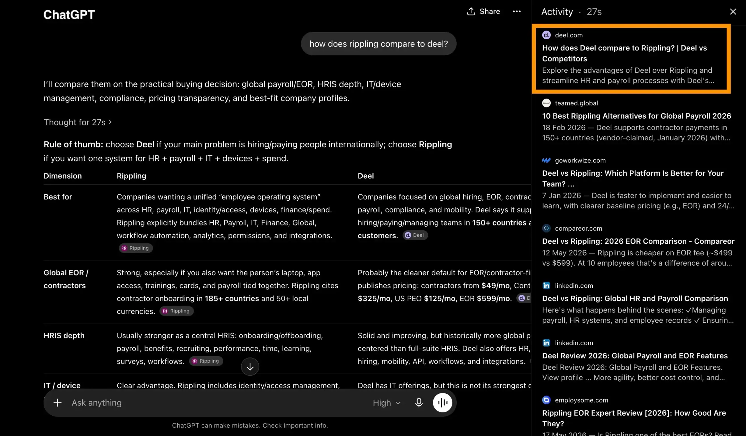 ChatGPT response comparing Deel and Rippling, with the activity sidebar highlighting a Deel comparison page as a cited source, illustrating how competitor comparison pages can influence AI-generated answers.