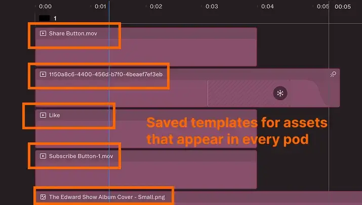 Descript timeline with reusable podcast assets including subscribe, like, share, logo, and branding templates used in every guest episode.