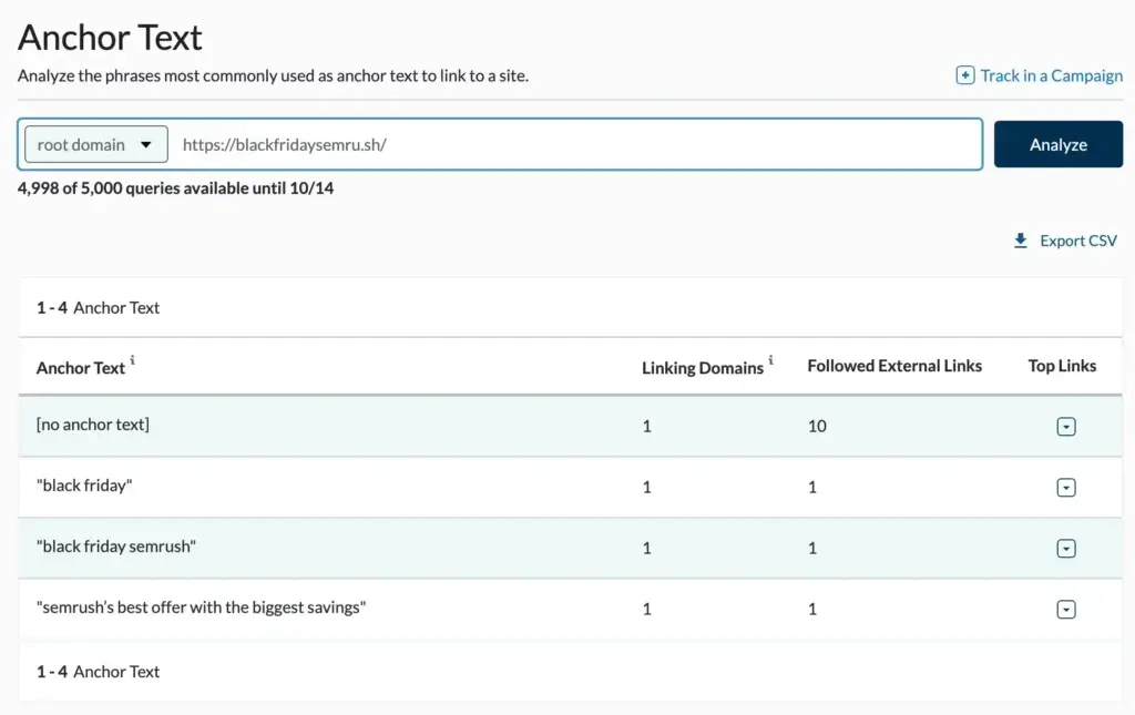 Exact match anchor text backlinks going to an EMD (exact match domain).