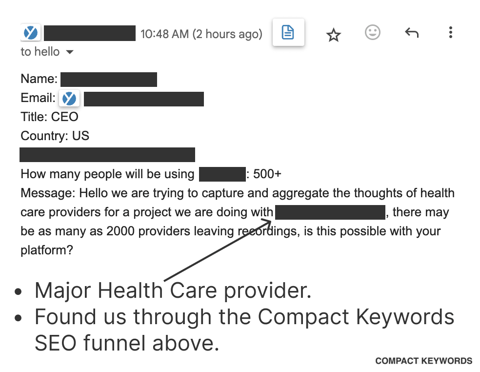 Getting enterprise requests from targeting Compact Keywords