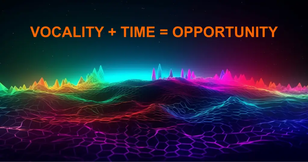 The formula for building top of mind awareness. Vocality + time = opportunity.