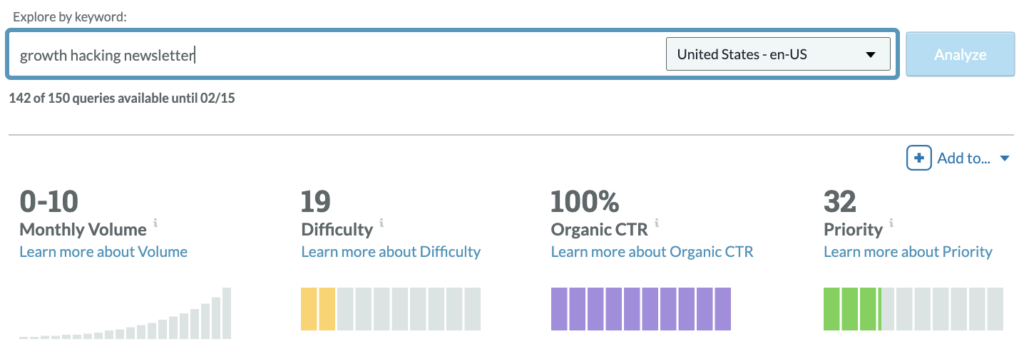 Moz's Keyword Explorer shows that the keyword, "growth hacking newsletter," has 0-10 monthly search volume and 19/100 difficulty - it's in the sweet spot