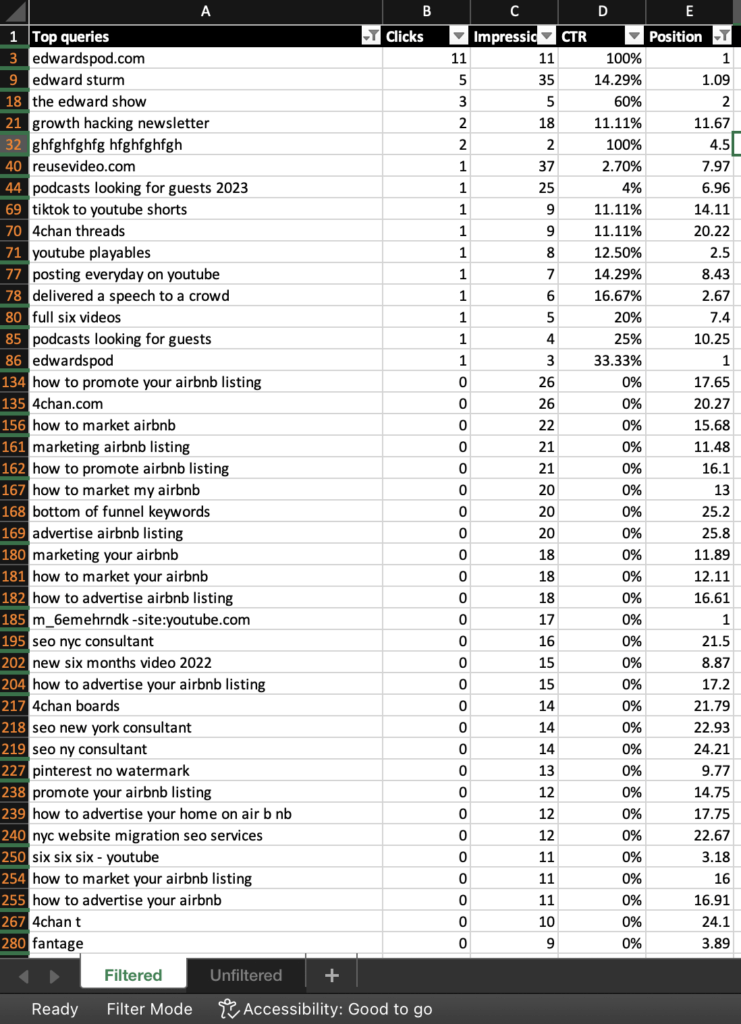 Edwardsturm.com 7 day SEO data, filtered in Excel