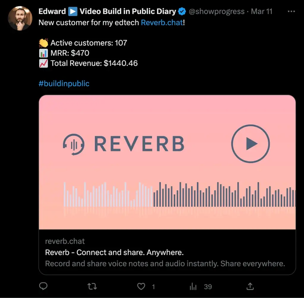 Showing Reverb MRR, total revenue, and customers in a build-in-public Tweet.