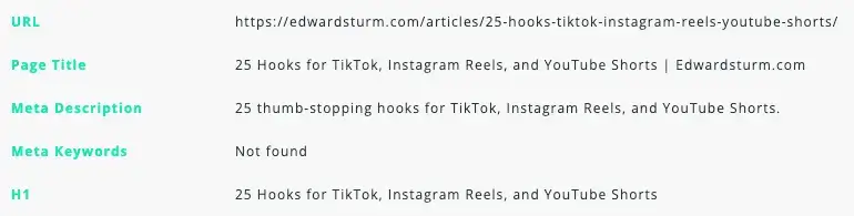 The meta tags for my article.