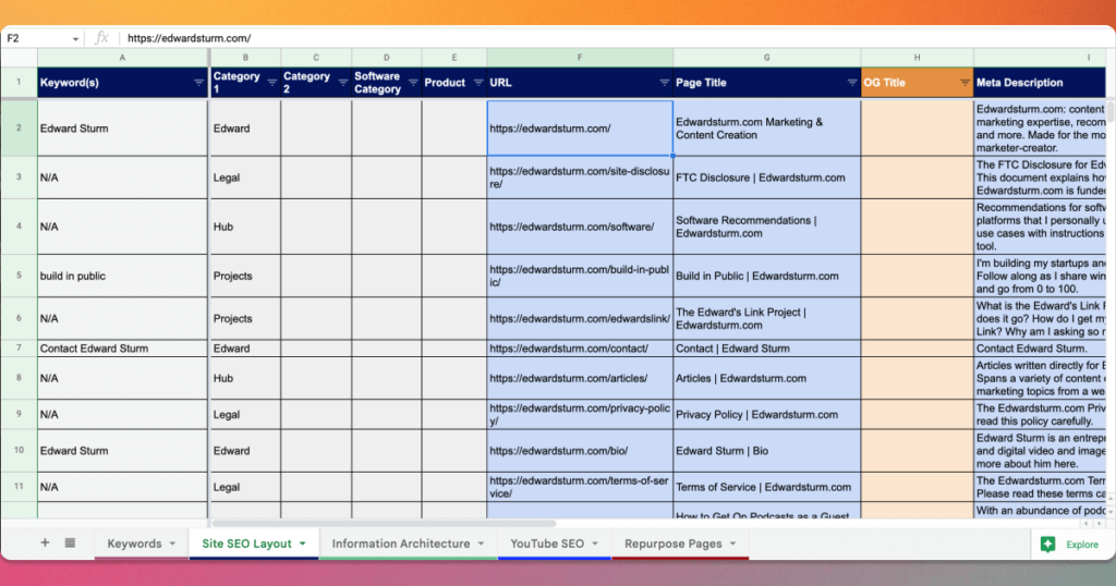 What keyword arbitration looks like in practice.