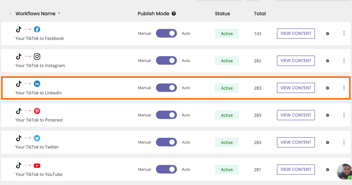 TikTok to LinkedIn With No Watermark | Edward Sturm